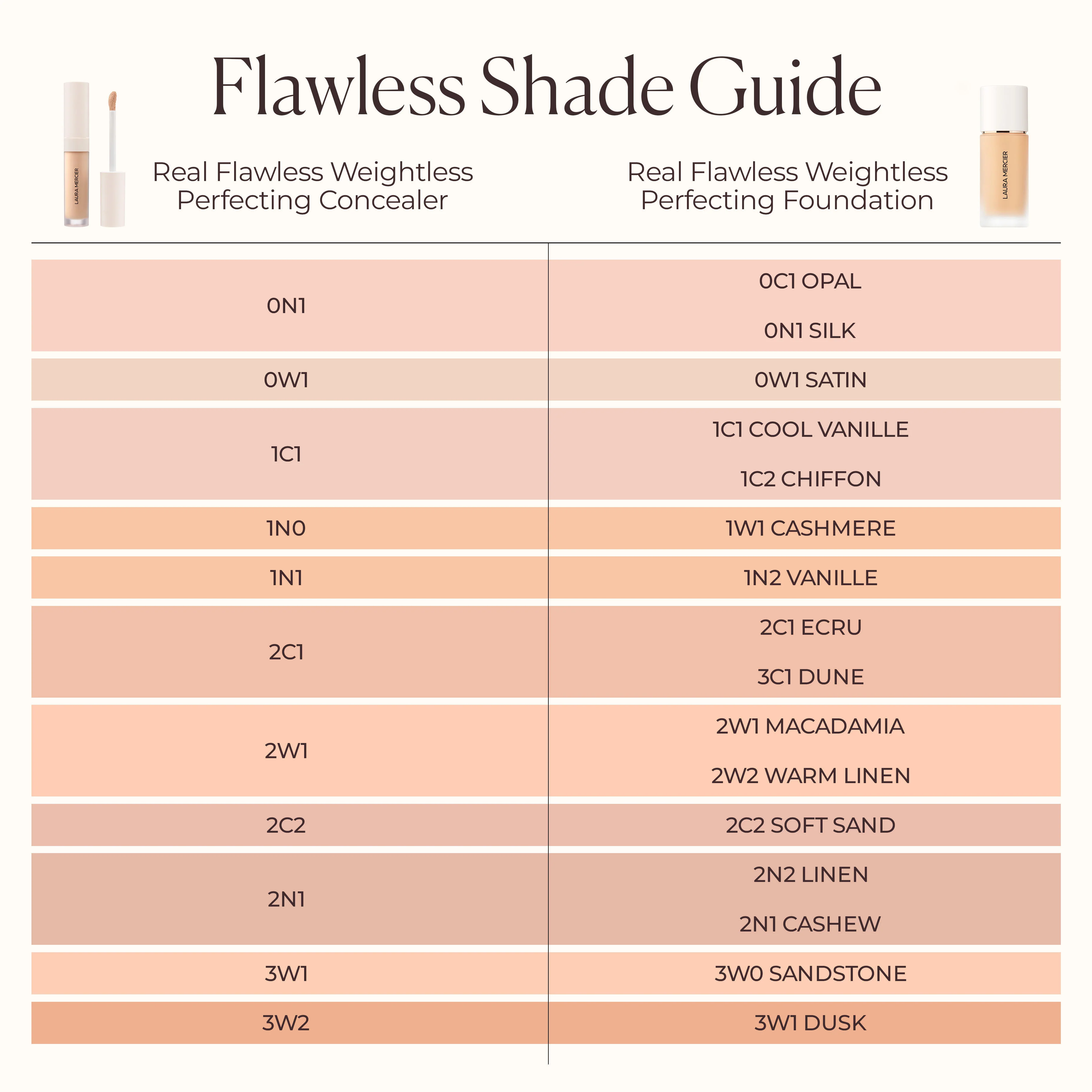 Real Flawless Weightless Perfecting Concealer - Image 11