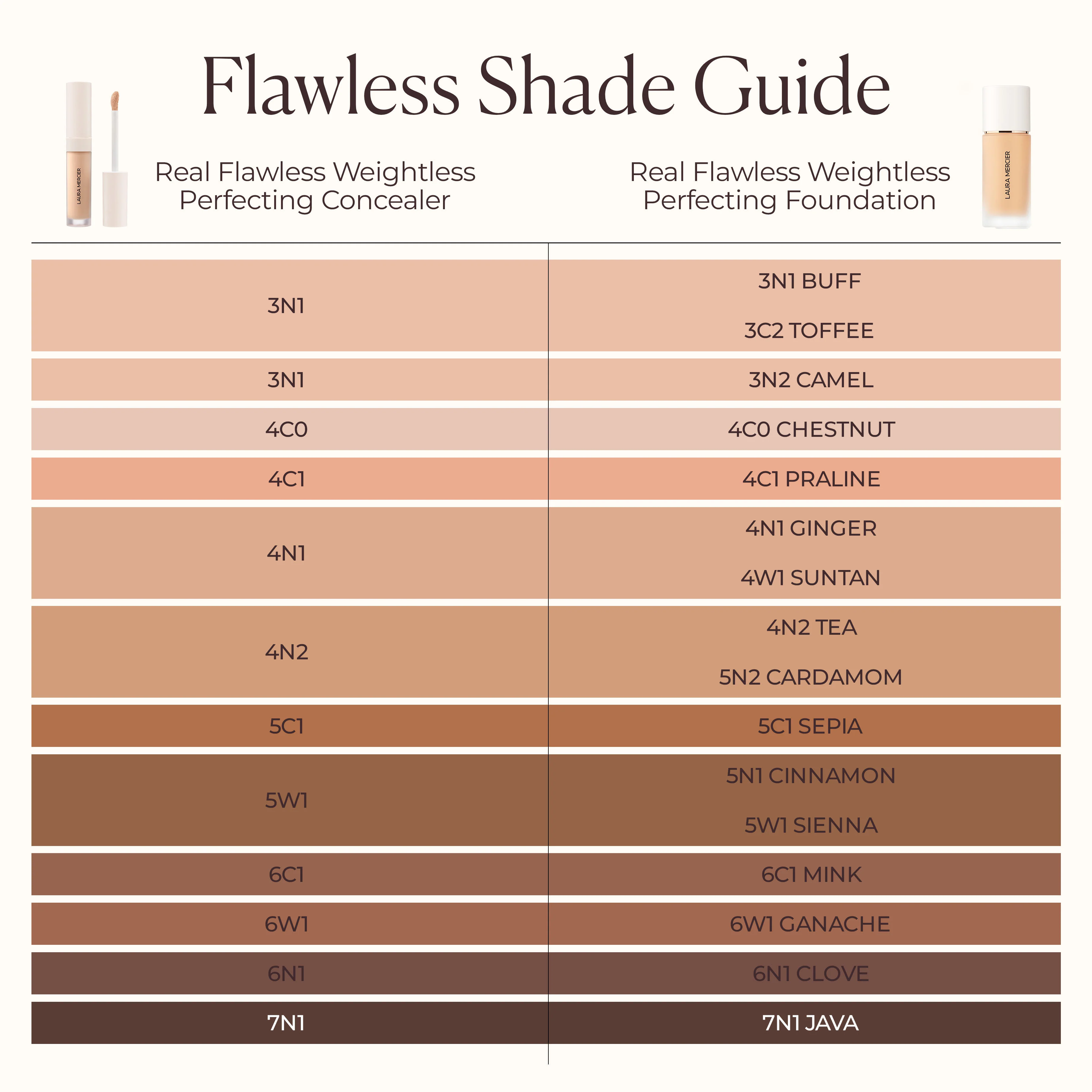 Real Flawless Weightless Perfecting Concealer - Image 12