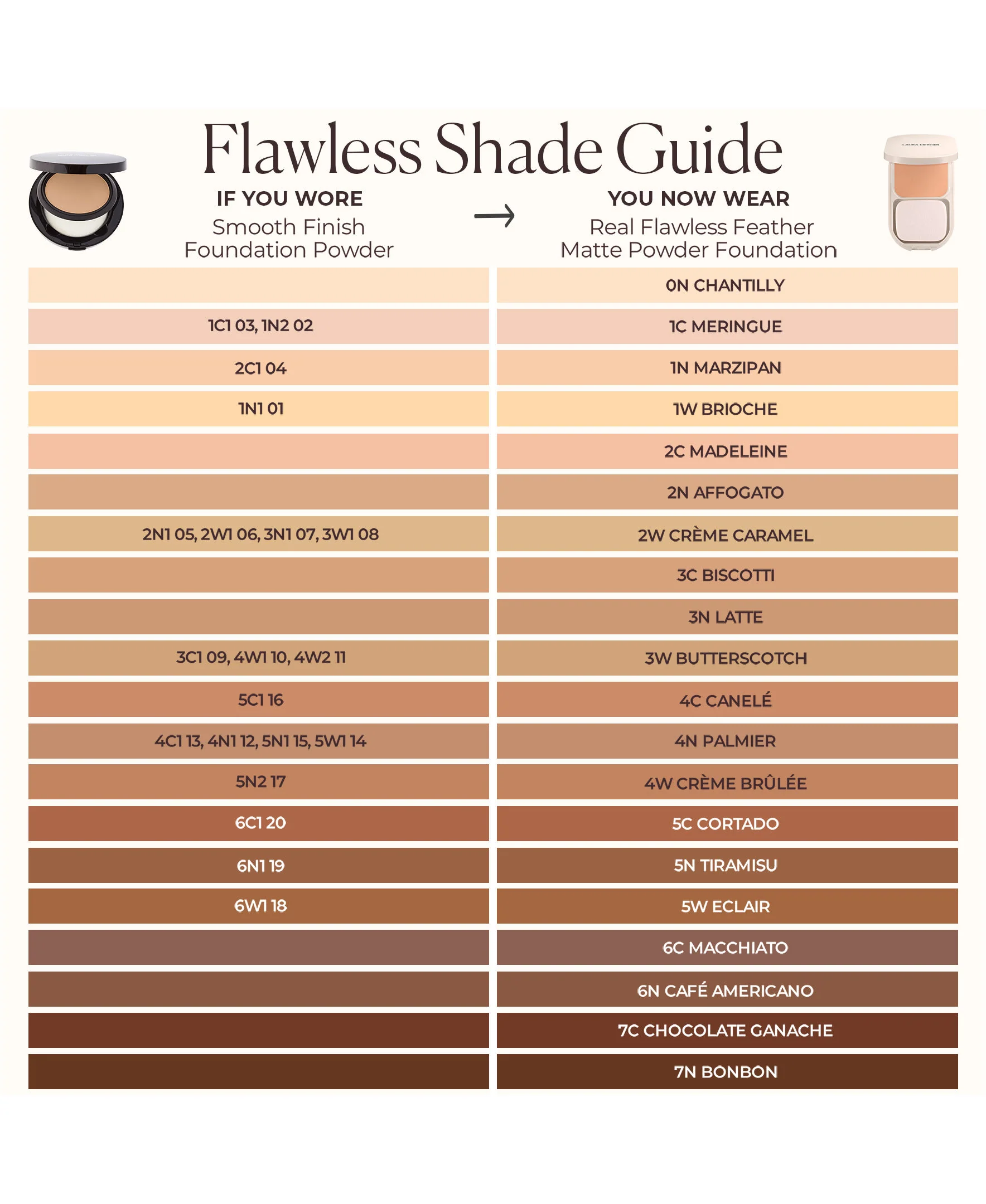 Real Flawless Feather Matte Powder Foundation - Image 9