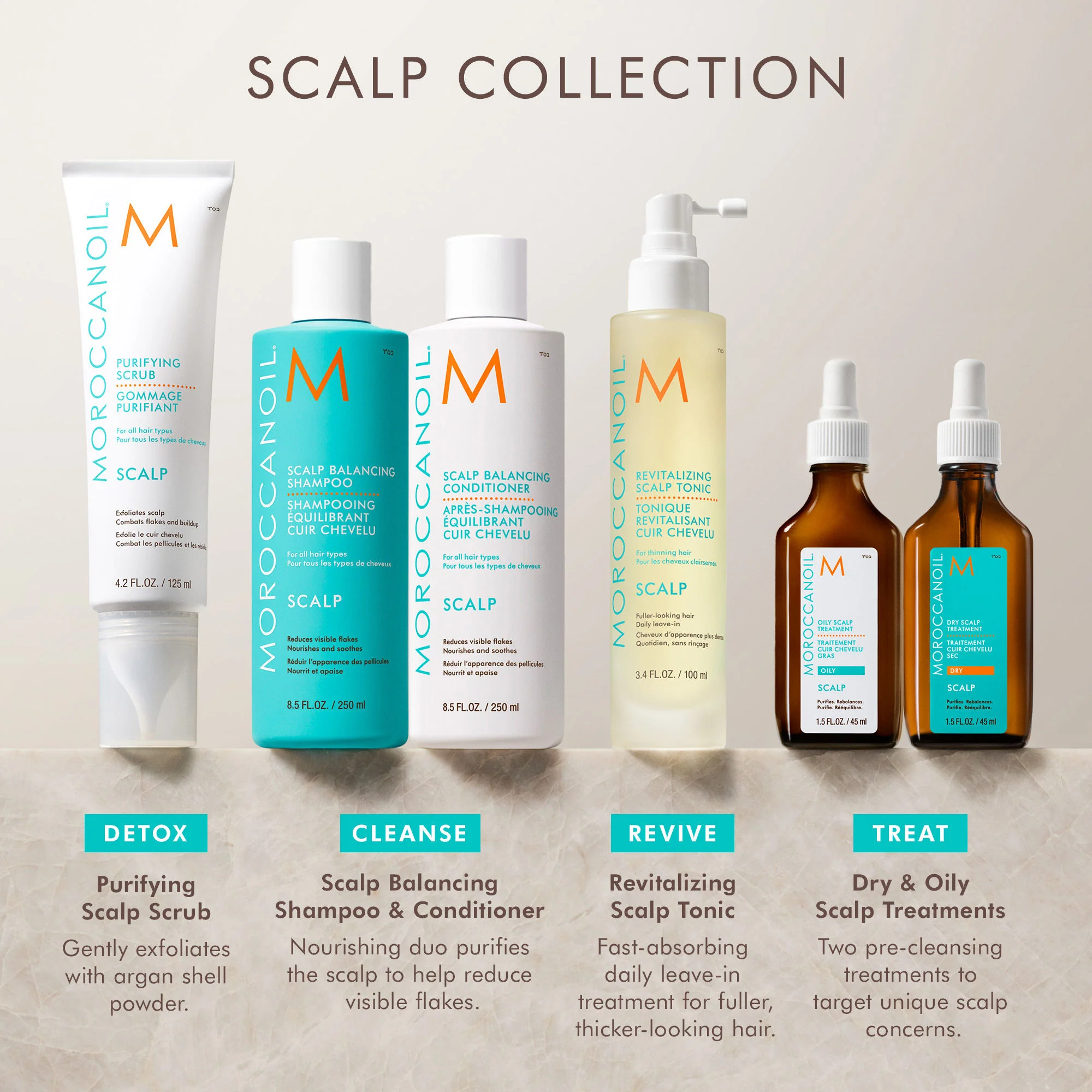 Dry Scalp Treatment - Image 5