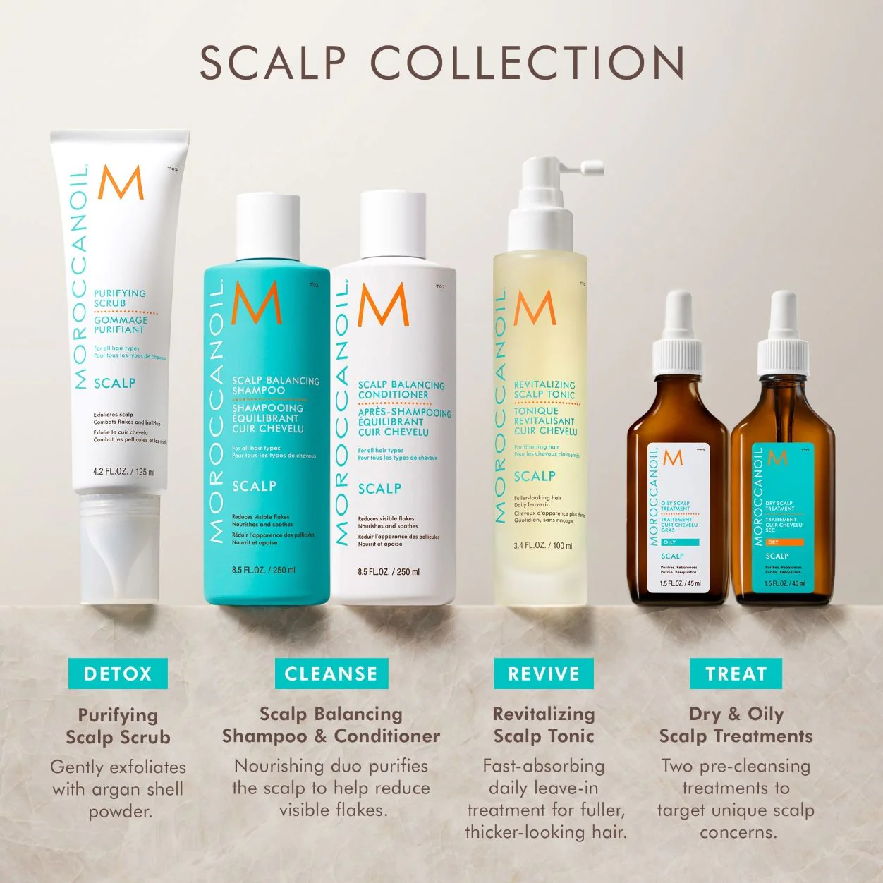 Revitalizing Scalp Tonic - Image 6