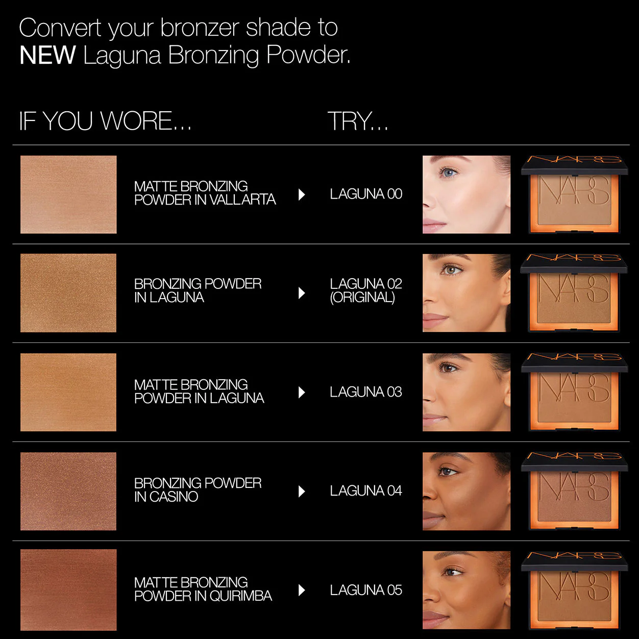 Laguna Bronzing Powder - Image 8