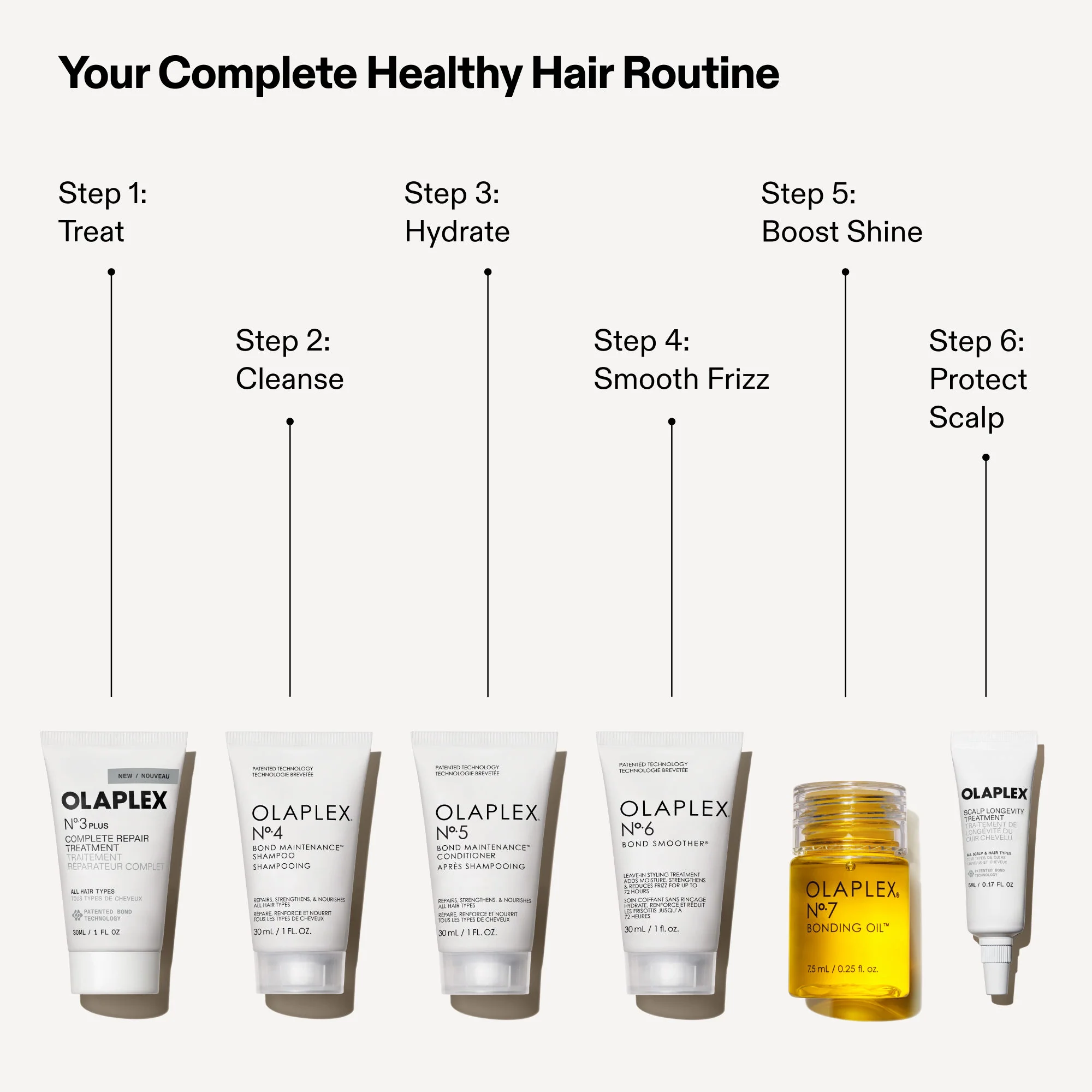 Healthy Hair Discovery Set (Limited Edition) - Image 13