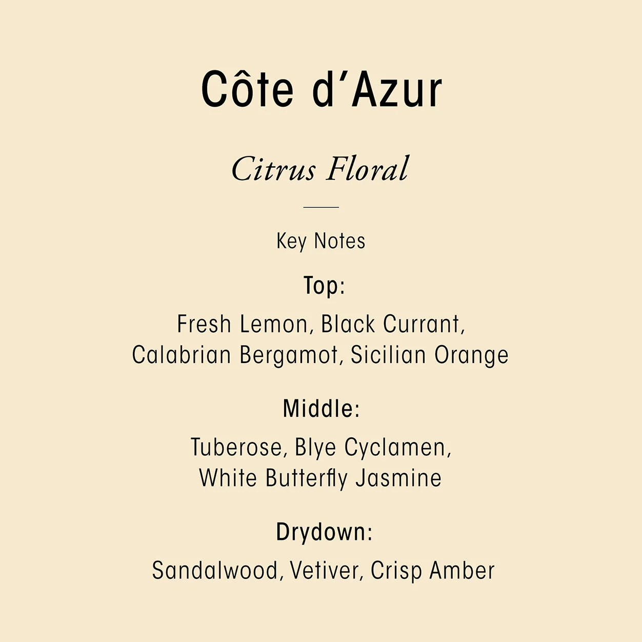 Cote d'Azur Replenishing Body Wash - Image 8