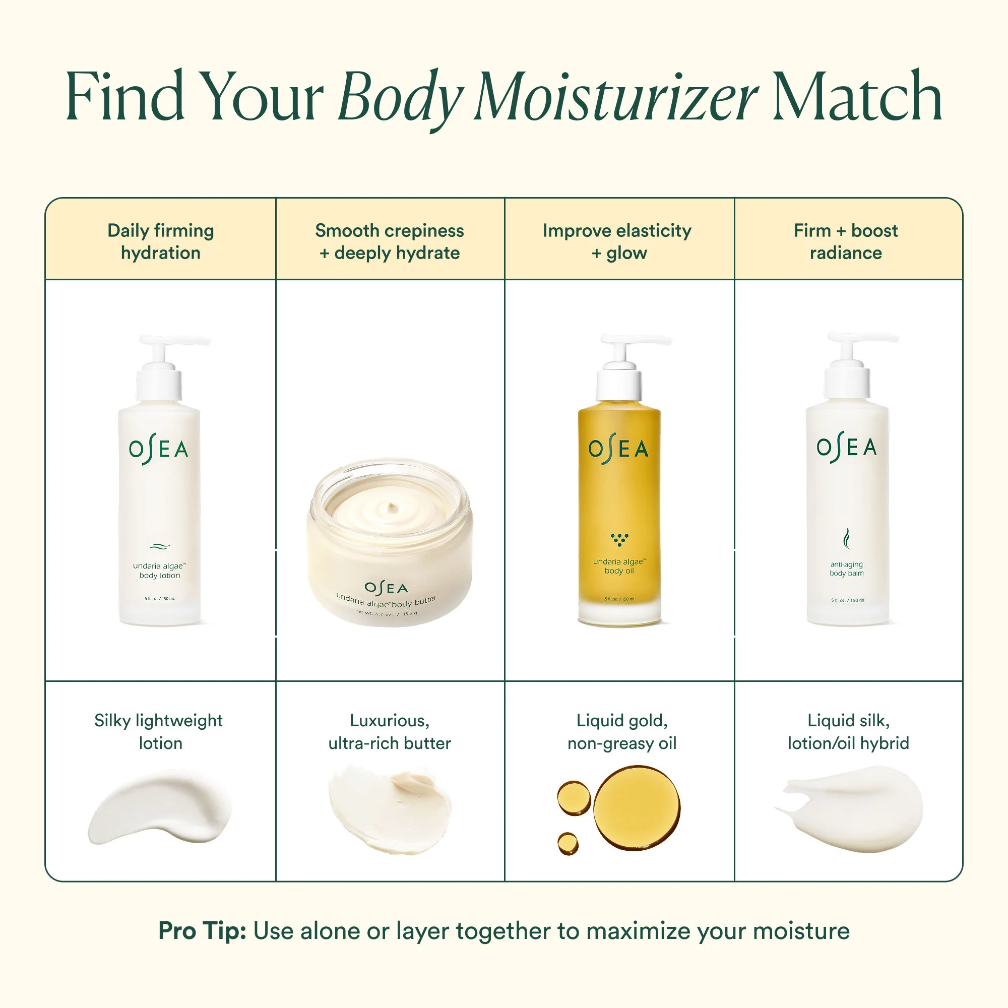 Anti-Aging Body Balm - Image 15