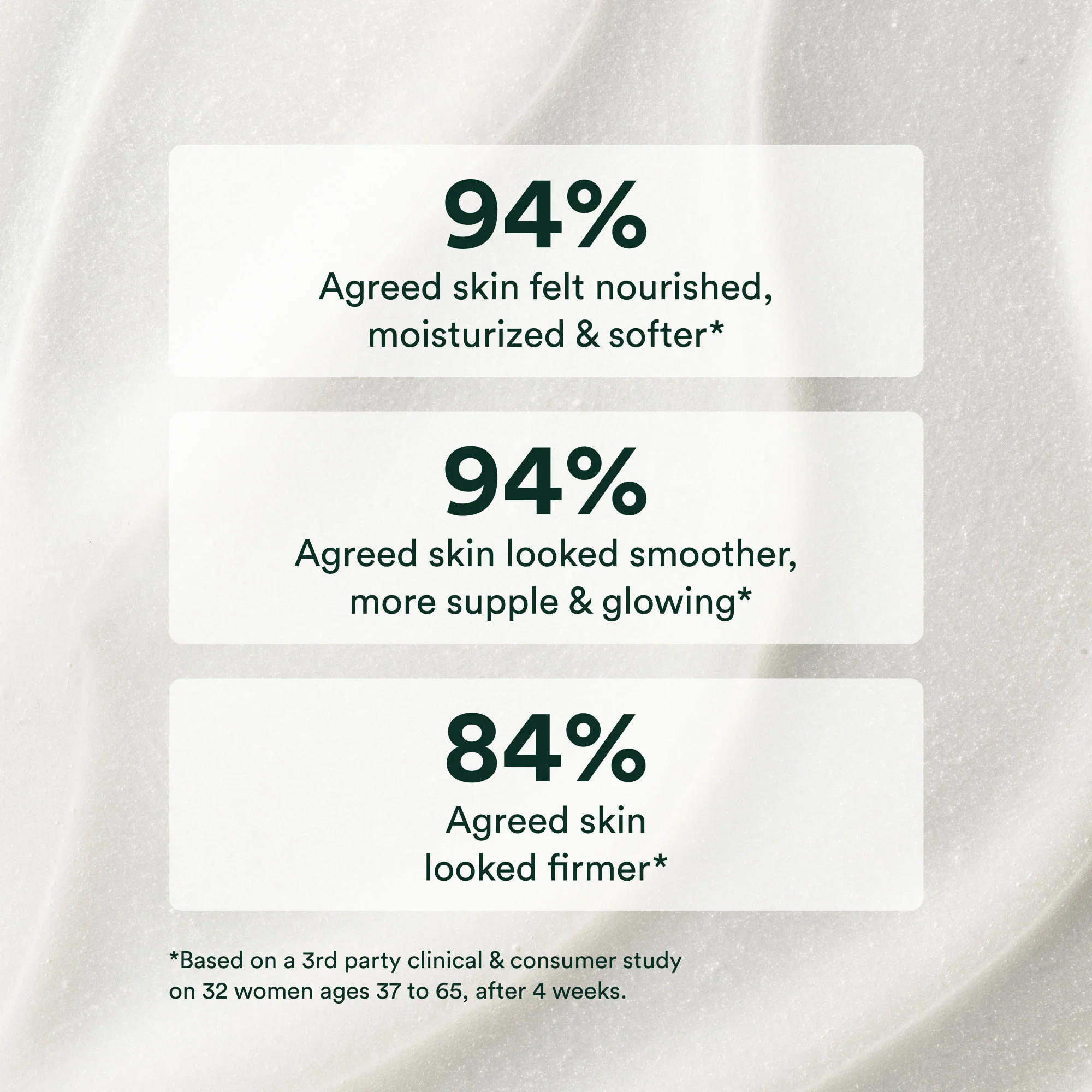 Anti-Aging Body Balm - Image 5