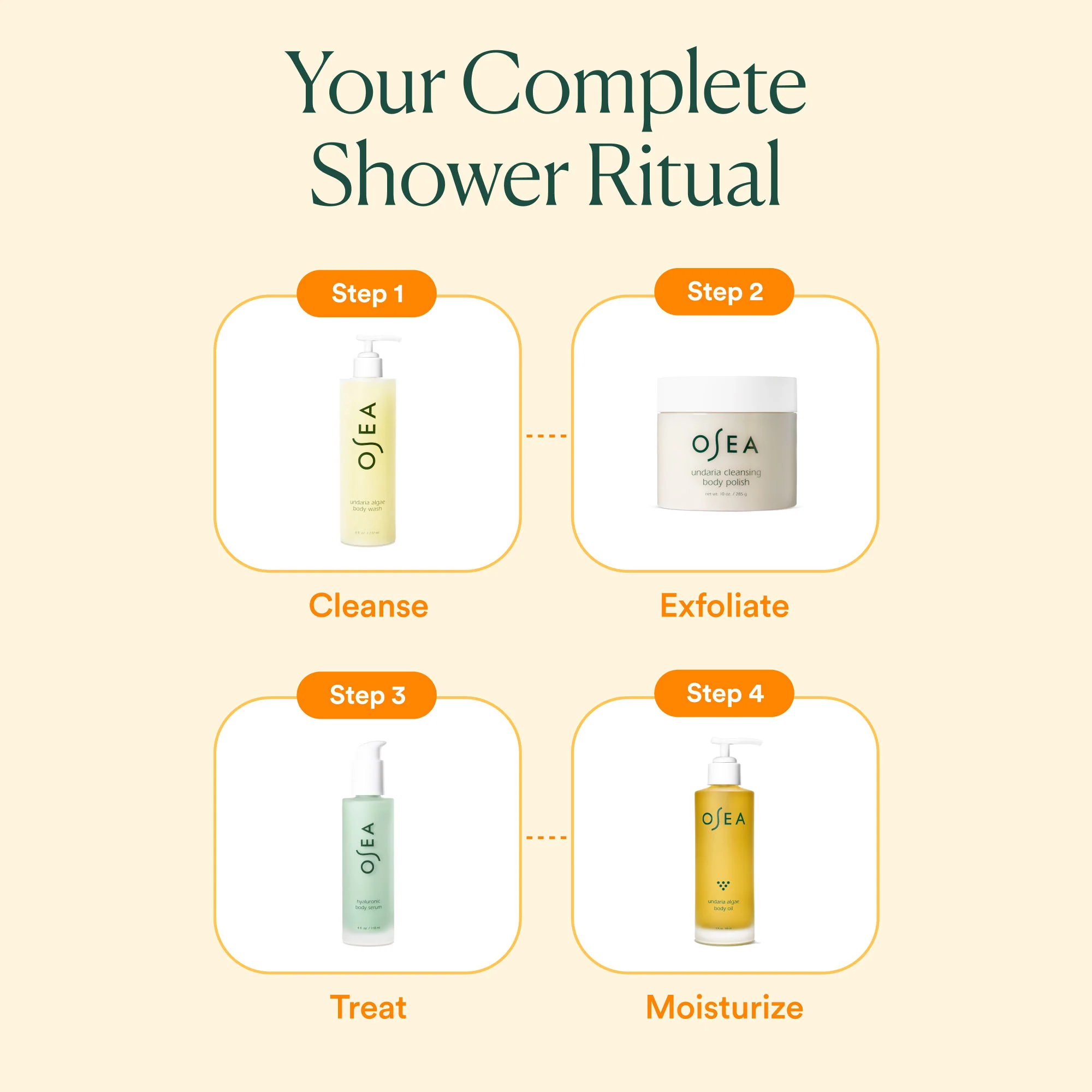 Undaria Algae Body Wash - Image 8