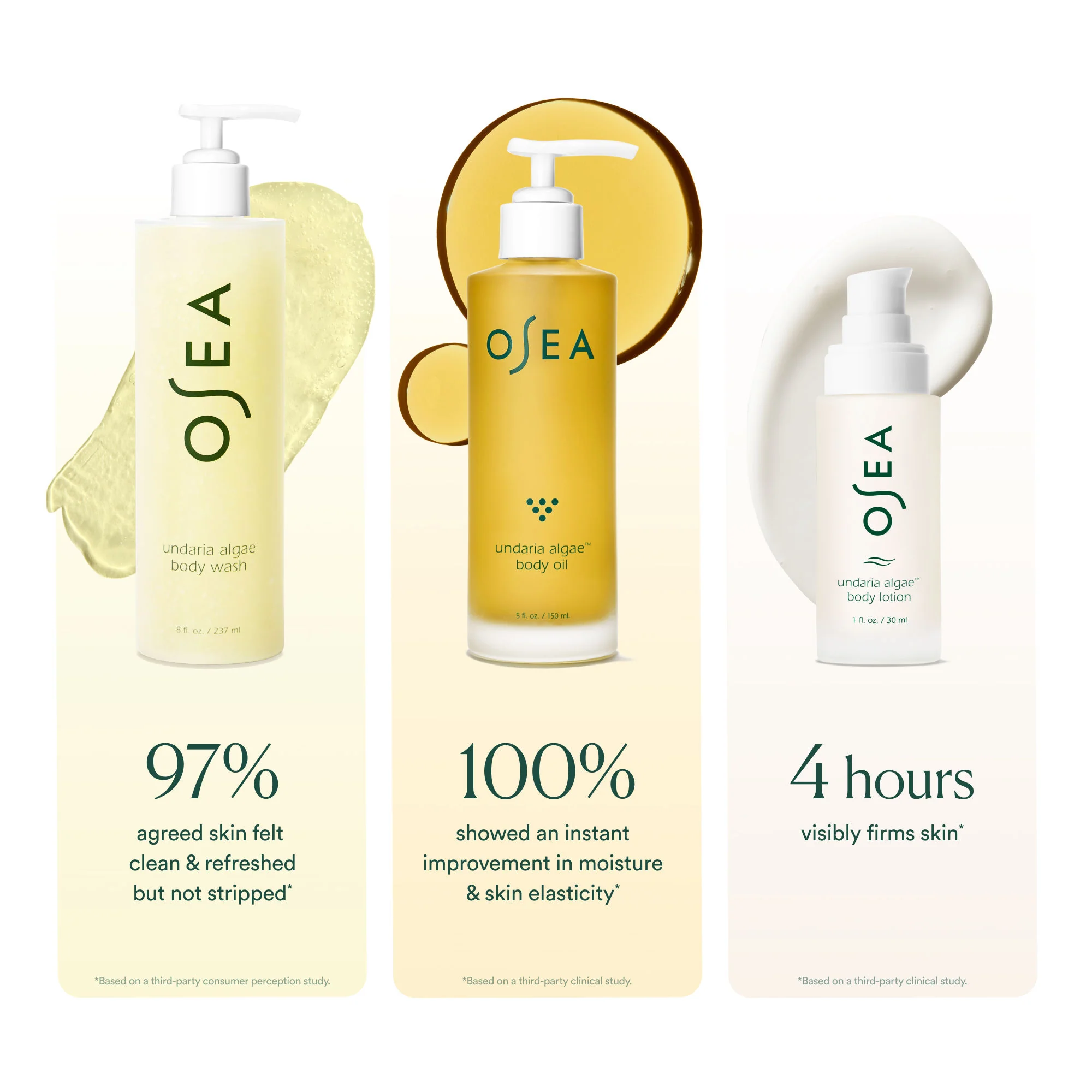 Undaria Body Glow Trio - Image 5