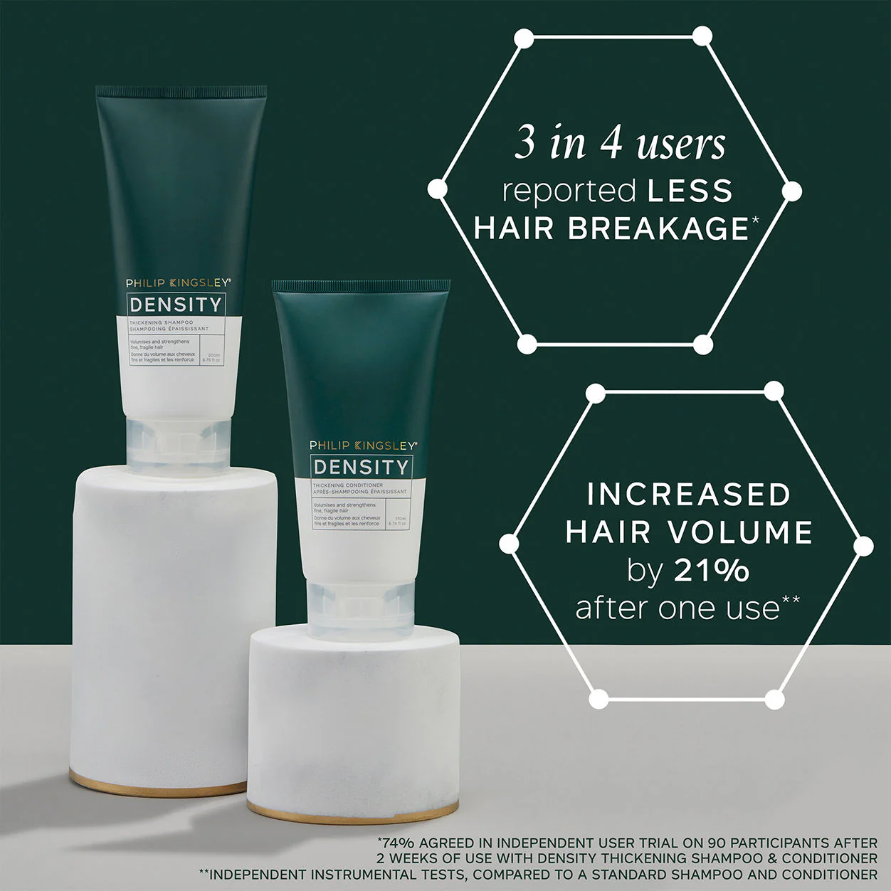 Density Thickening Shampoo - Image 6