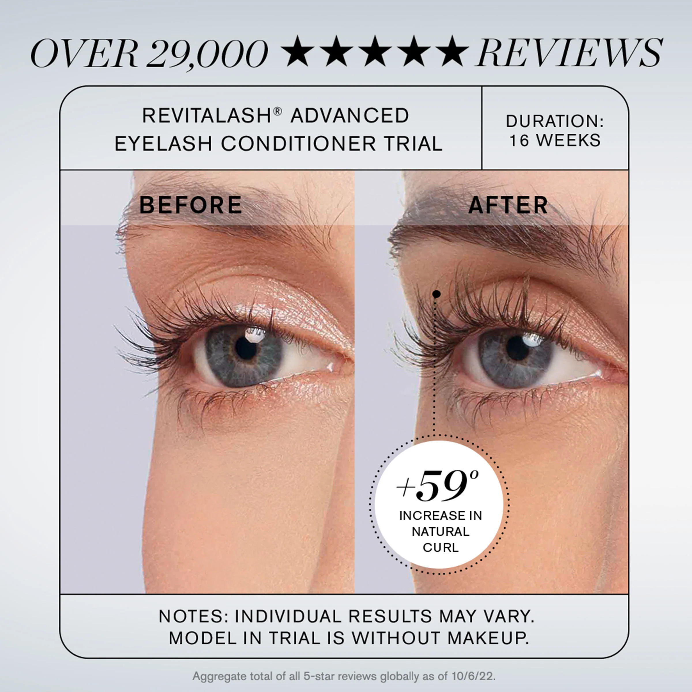 Revitalash Advanced Eyelash Conditioner - Image 4