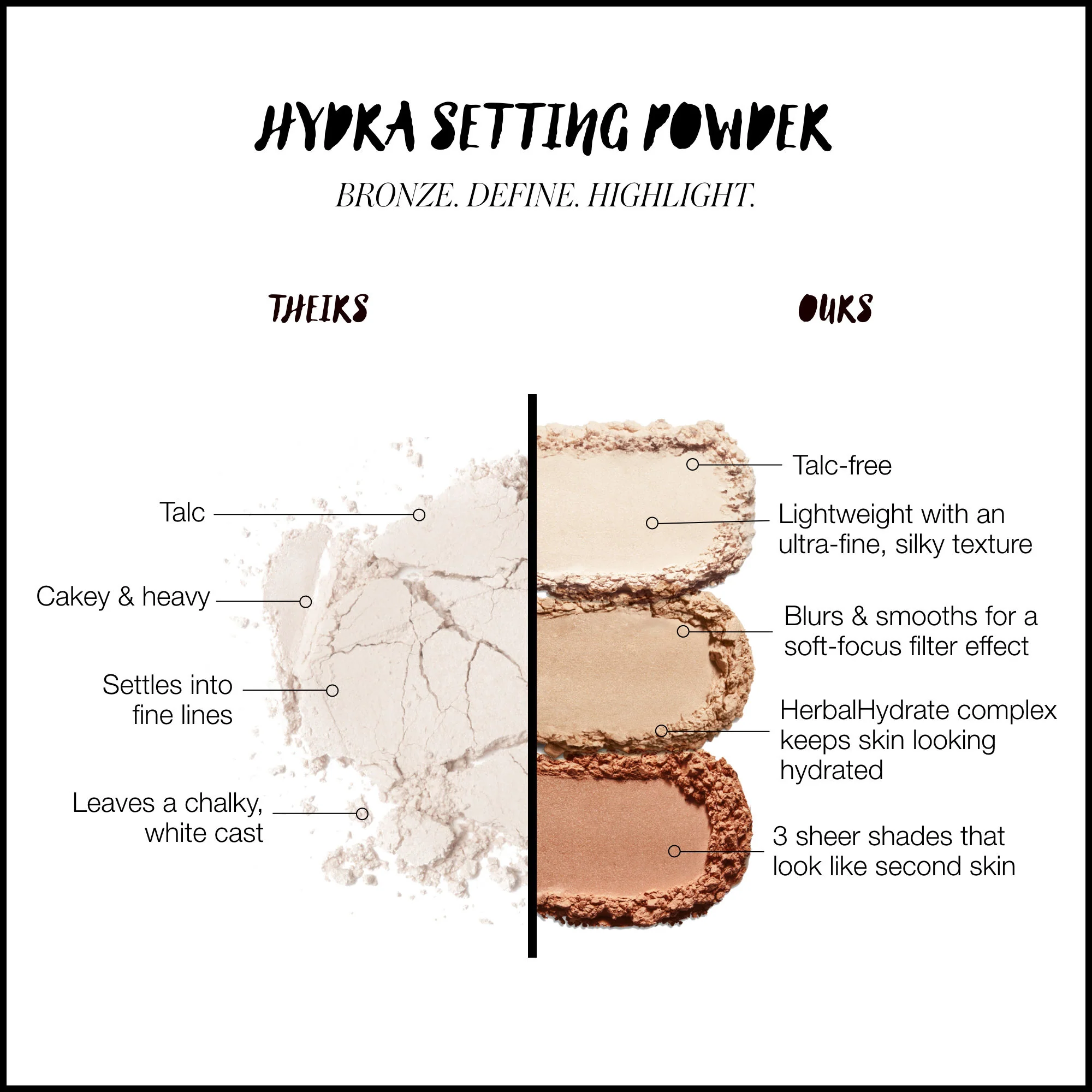 Hydra Setting Powder - Image 6