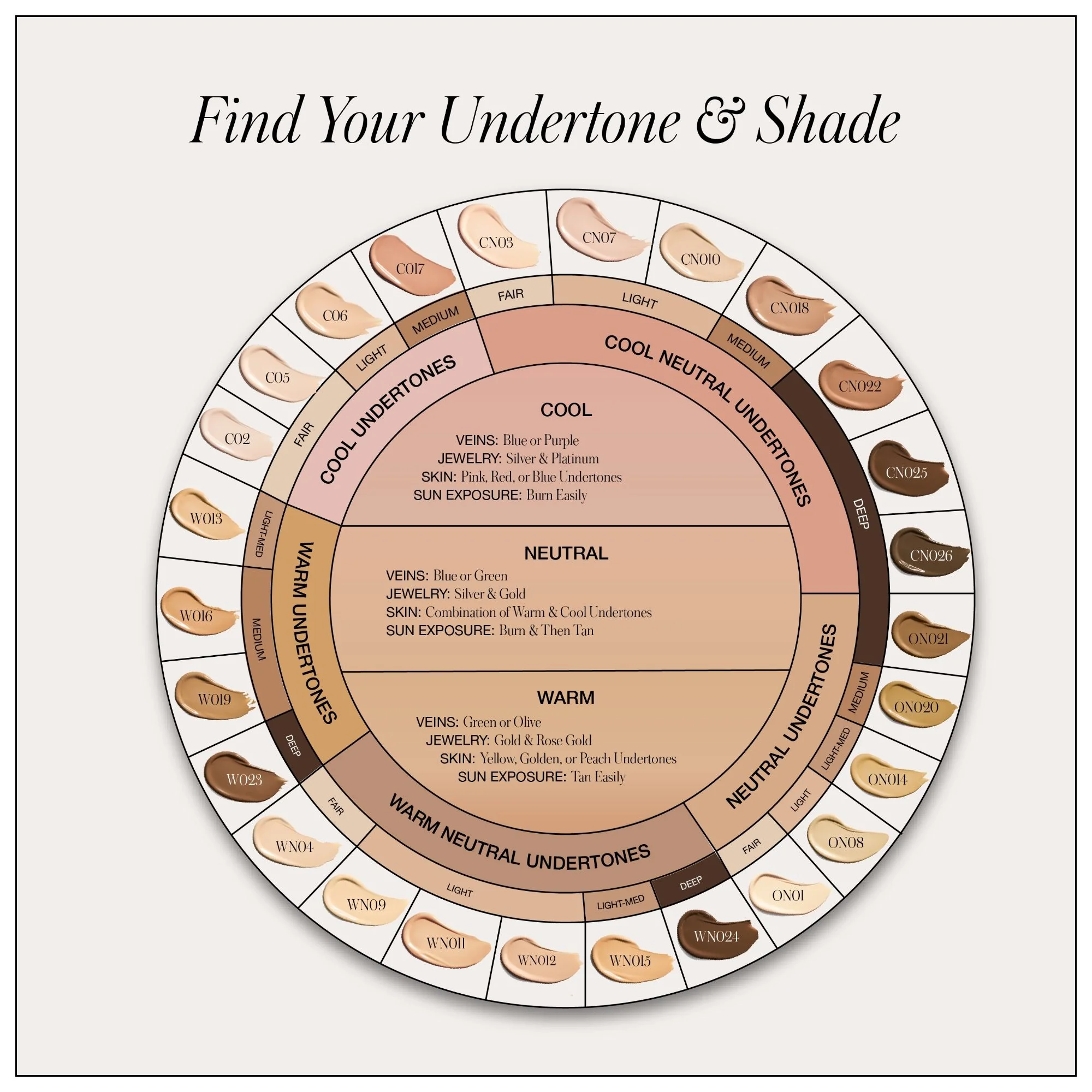 Revitalize Hydra Concealer - Image 92
