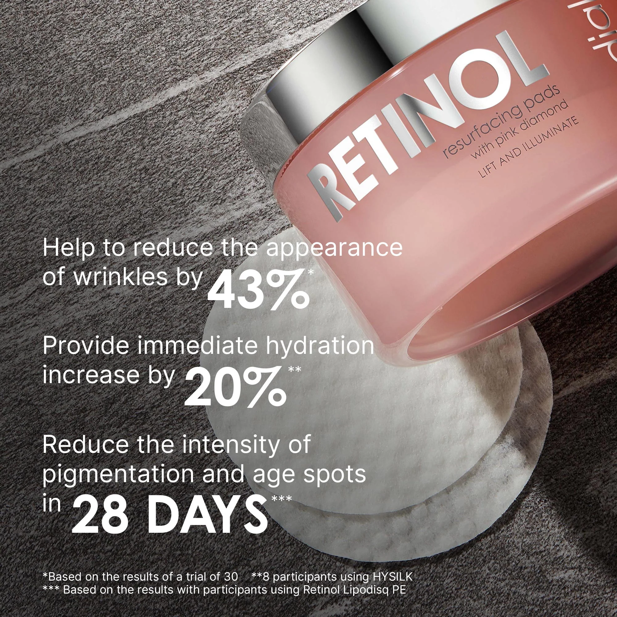 Retinol Resurfacing Pads - Image 4