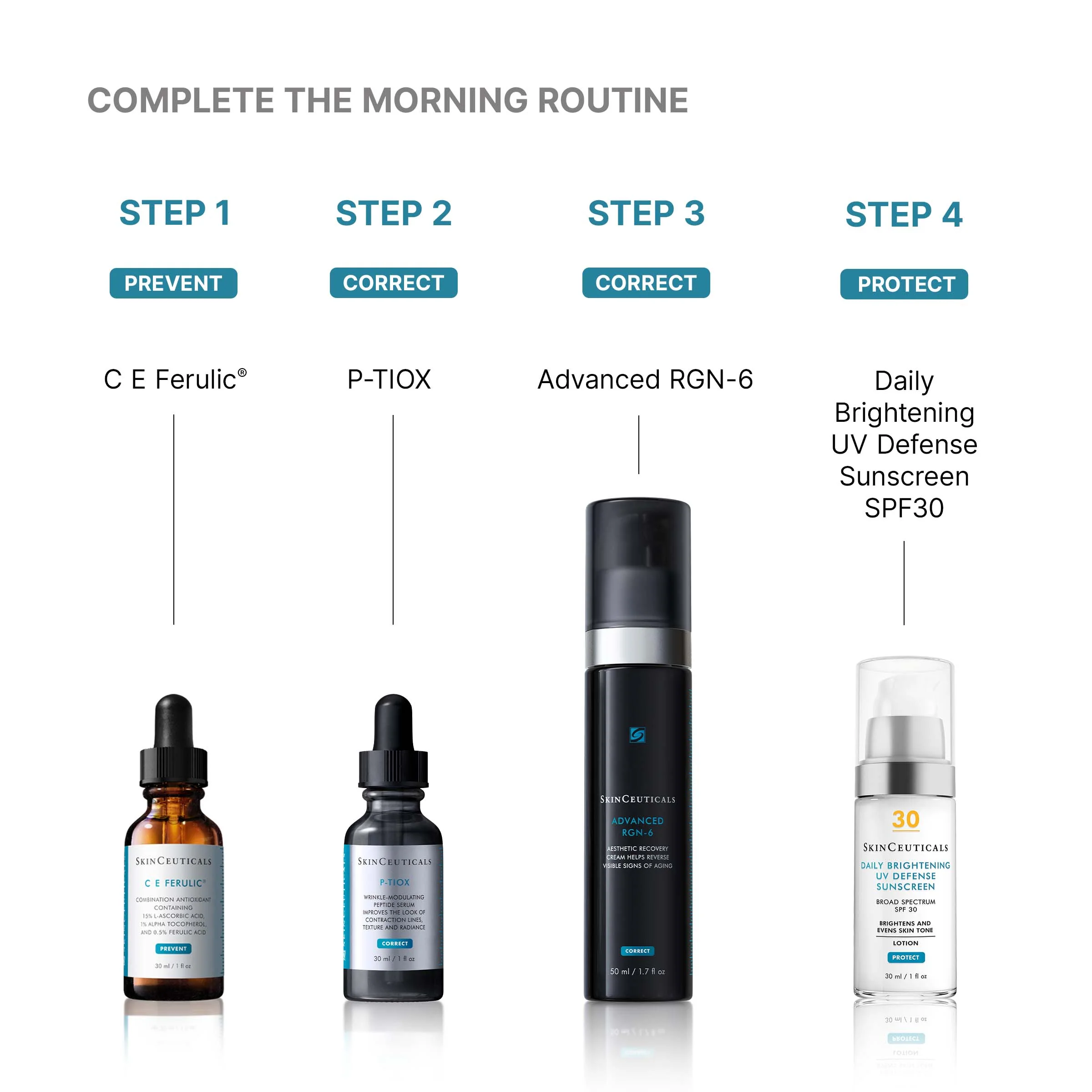 Advanced RGN-6 Regenerative Cream - Image 10
