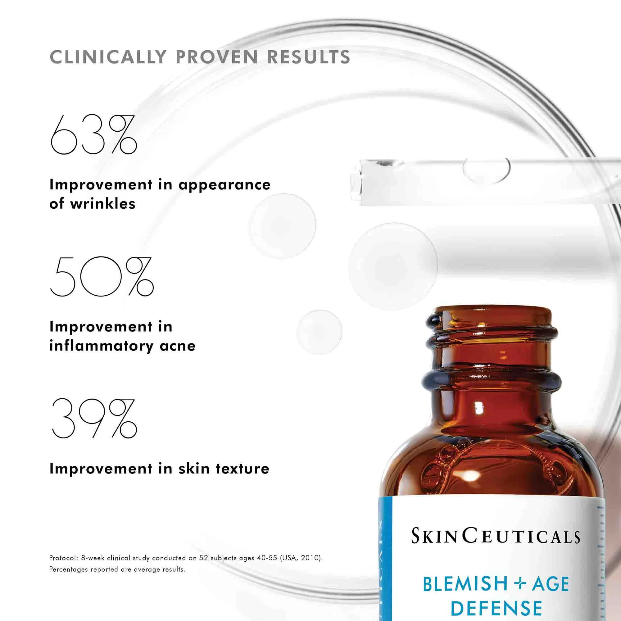 Blemish + Age Defense - Image 5