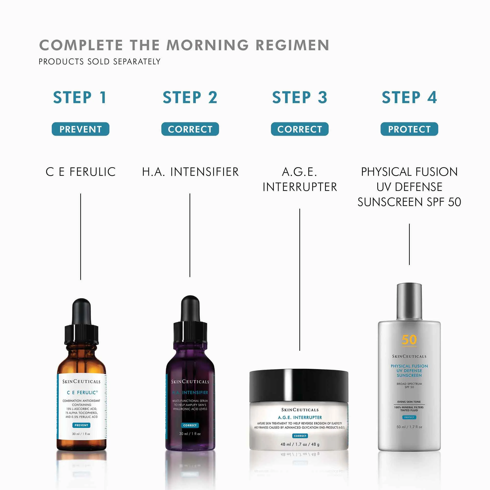 C E Ferulic - Image 12