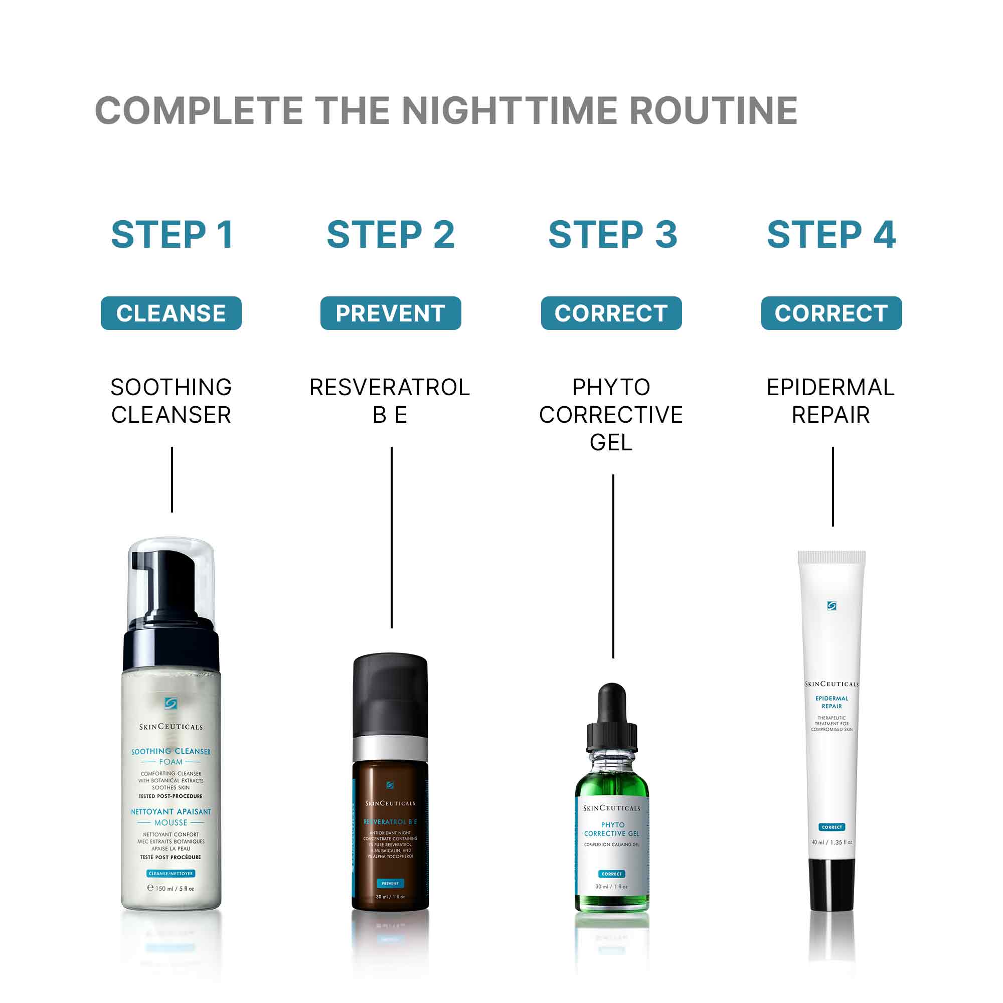 Epidermal Repair - Image 10