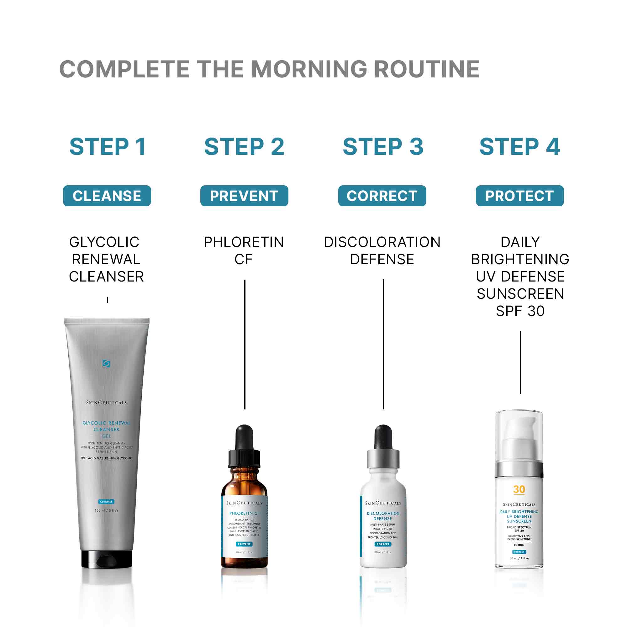 Glycolic Renewal Cleanser - Image 8