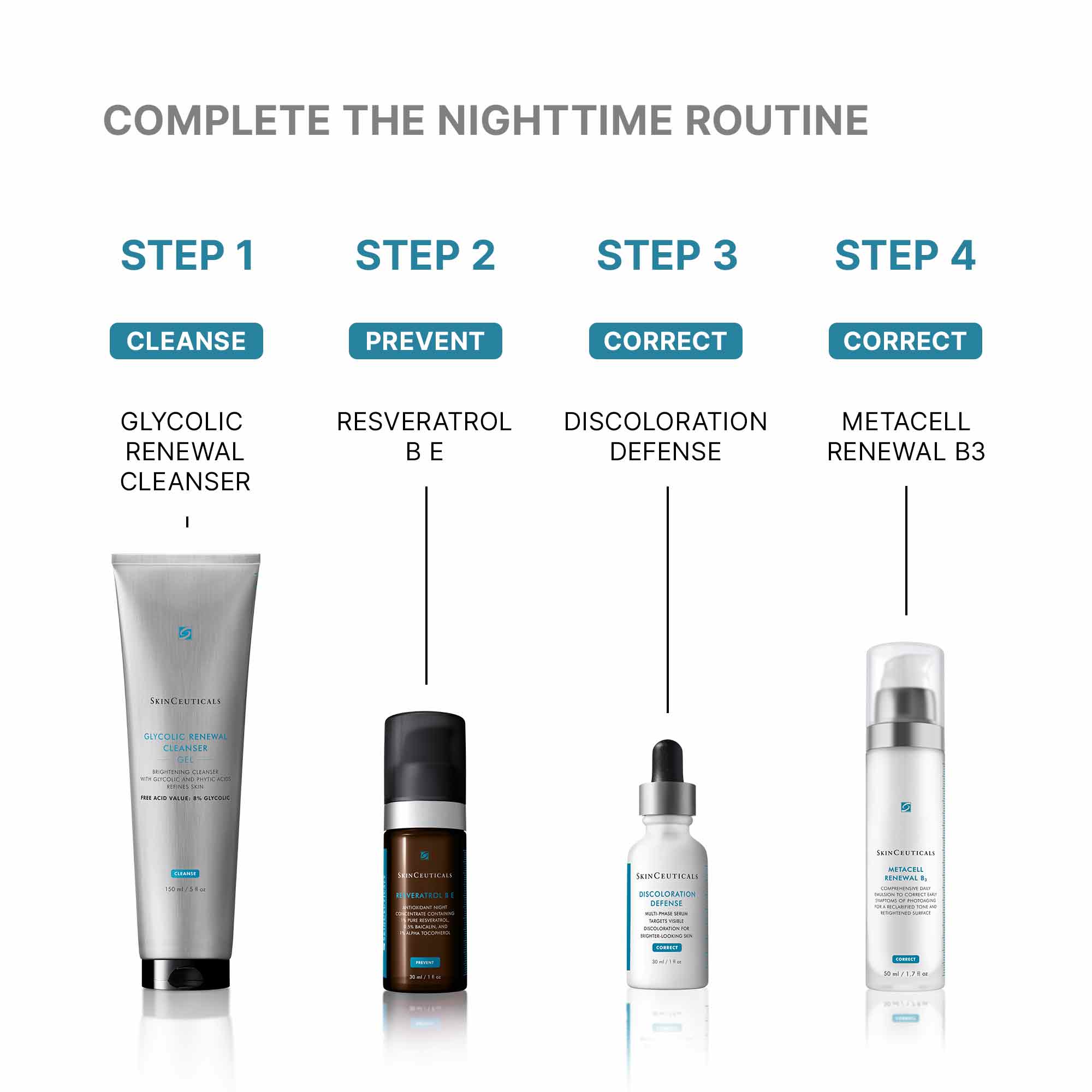 Glycolic Renewal Cleanser - Image 9
