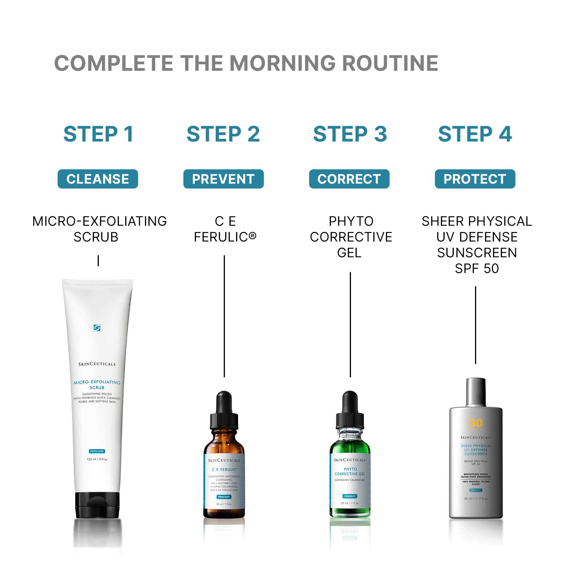 Micro-Exfoliating Scrub - Image 6