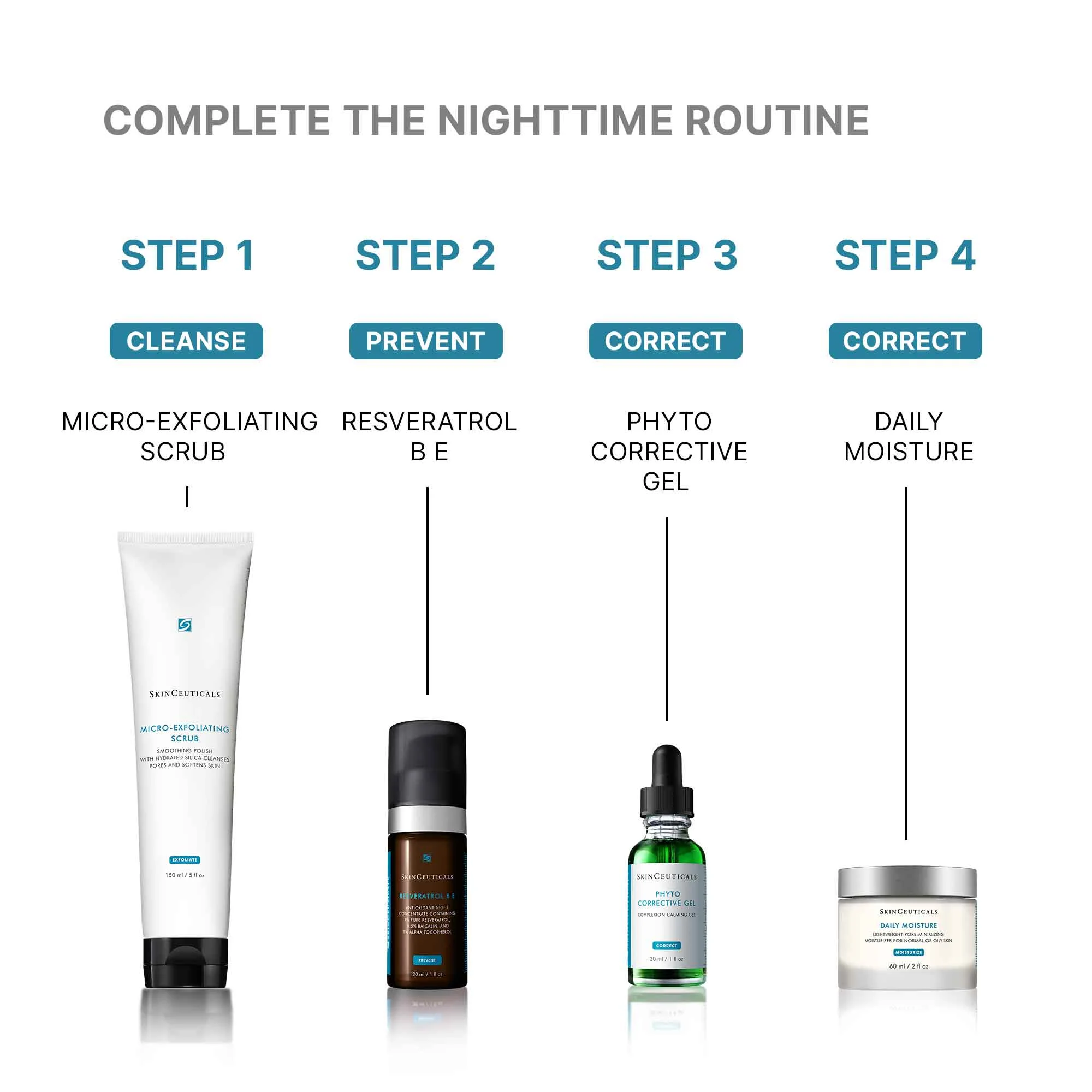Micro-Exfoliating Scrub - Image 7