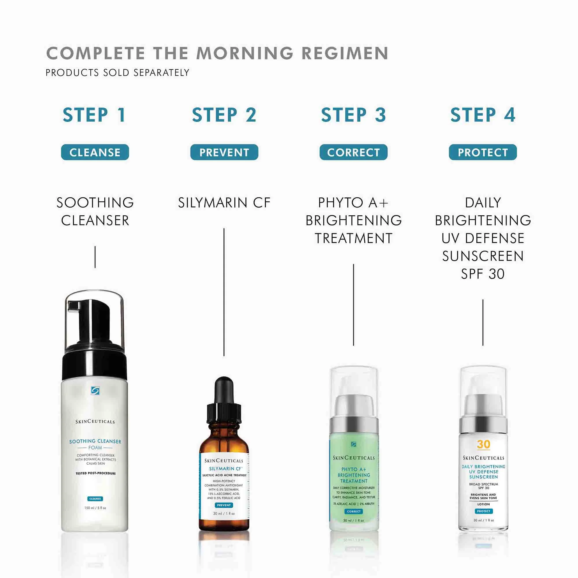 Phyto A+ Brightening Treatment - Image 11