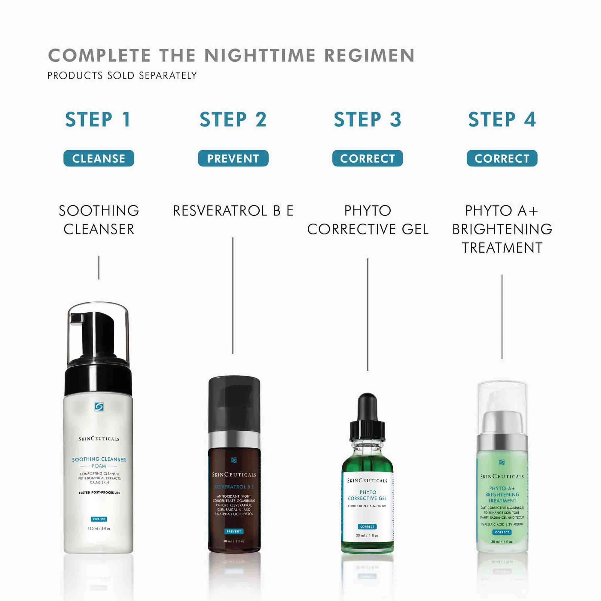 Phyto A+ Brightening Treatment - Image 12