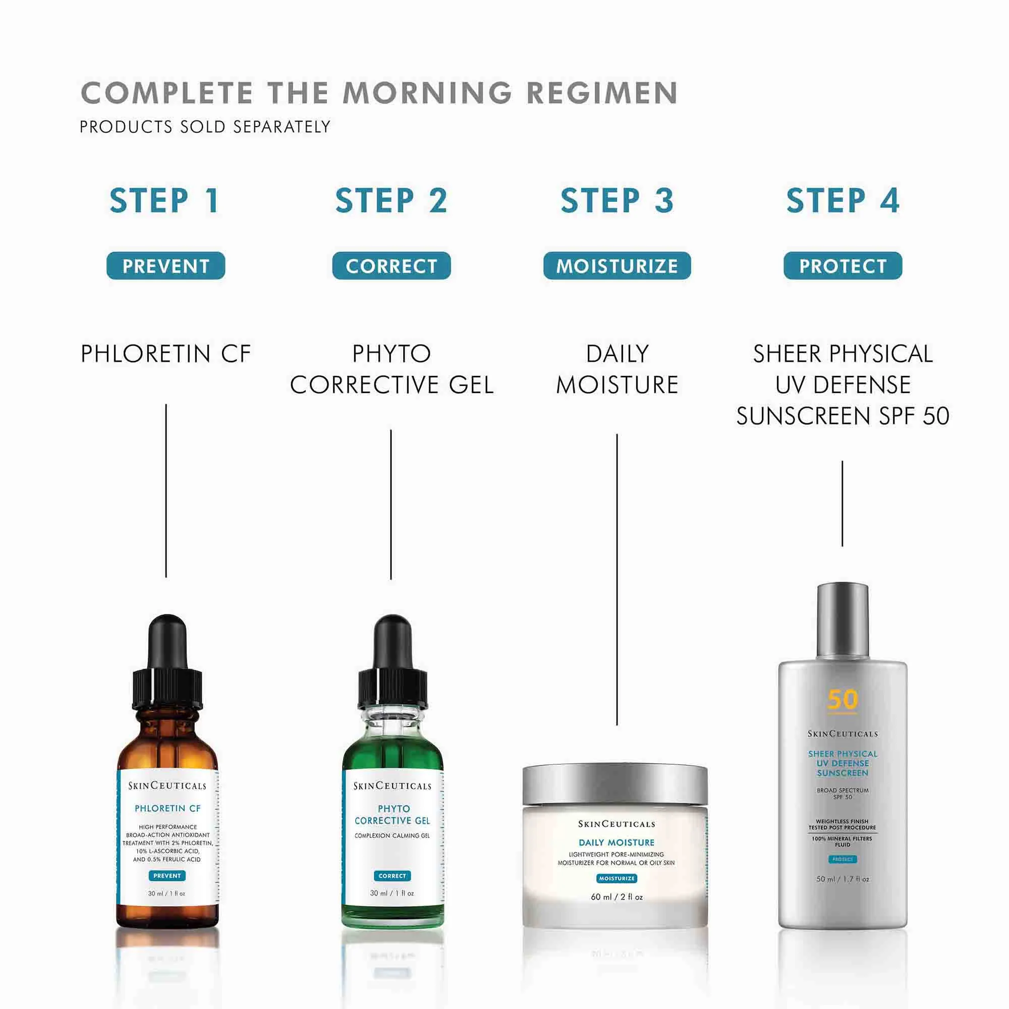 Phyto Corrective Gel - Image 11