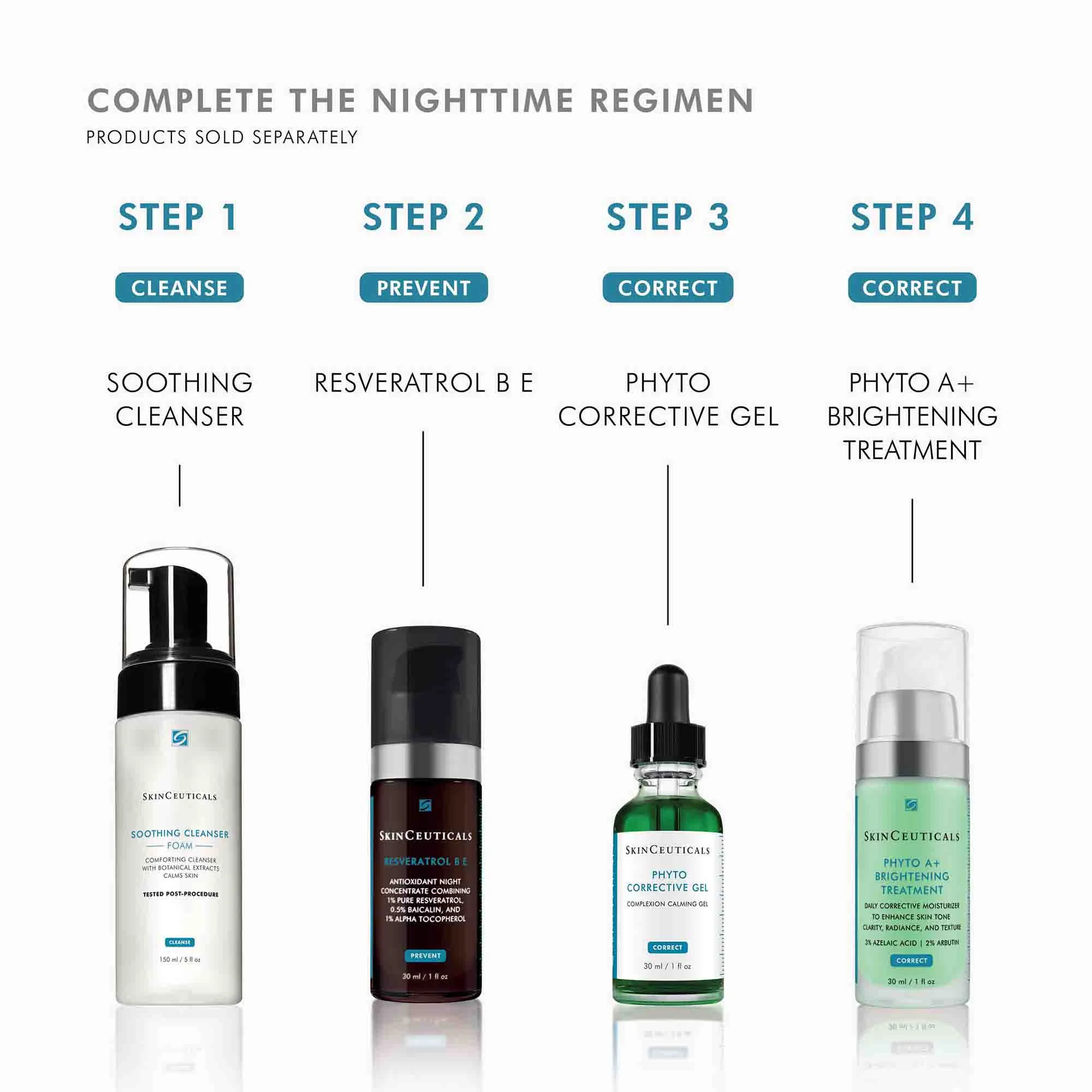 Phyto Corrective Gel - Image 12