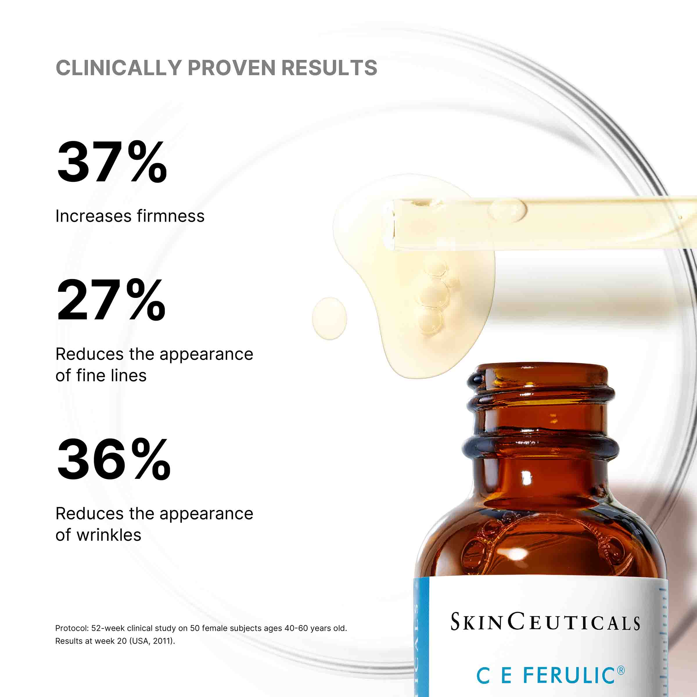 The Signature Routine Trial Kit - Image 3