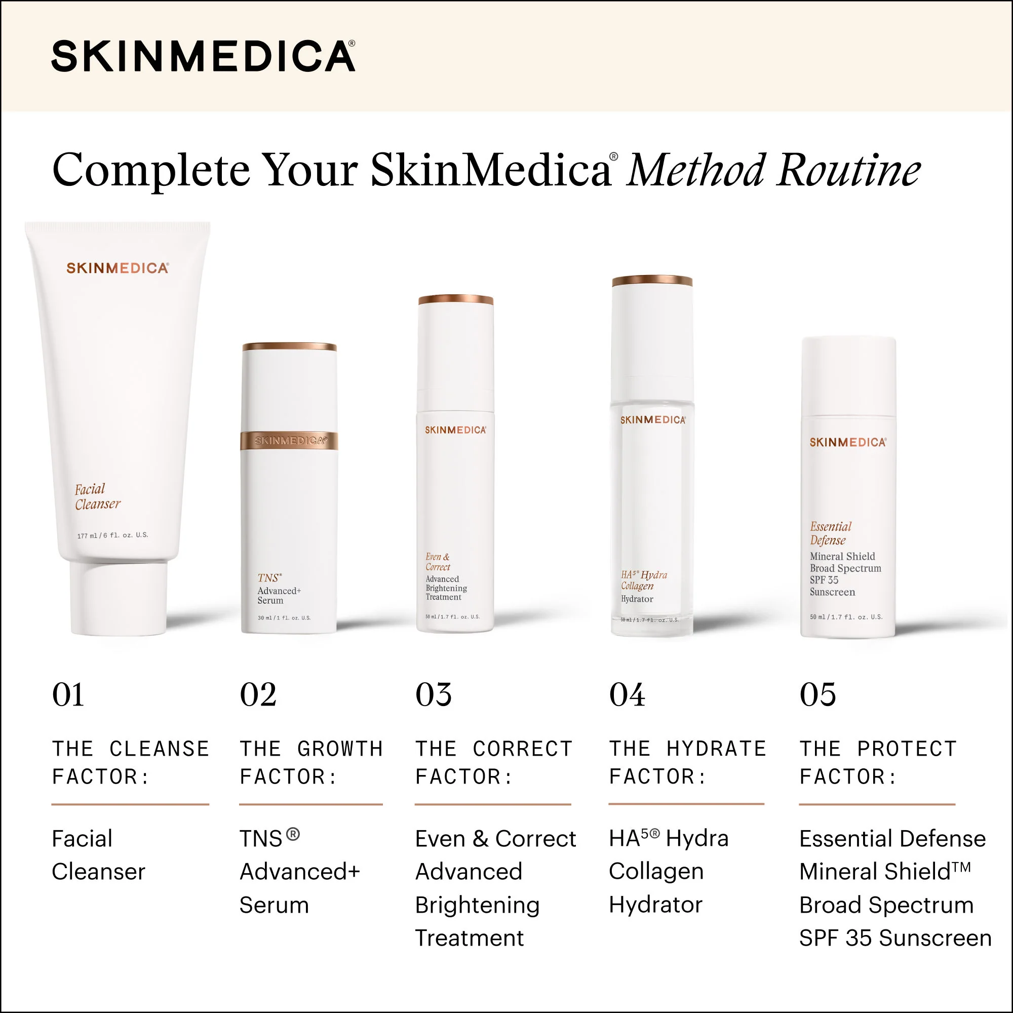 Facial Cleanser - Image 10