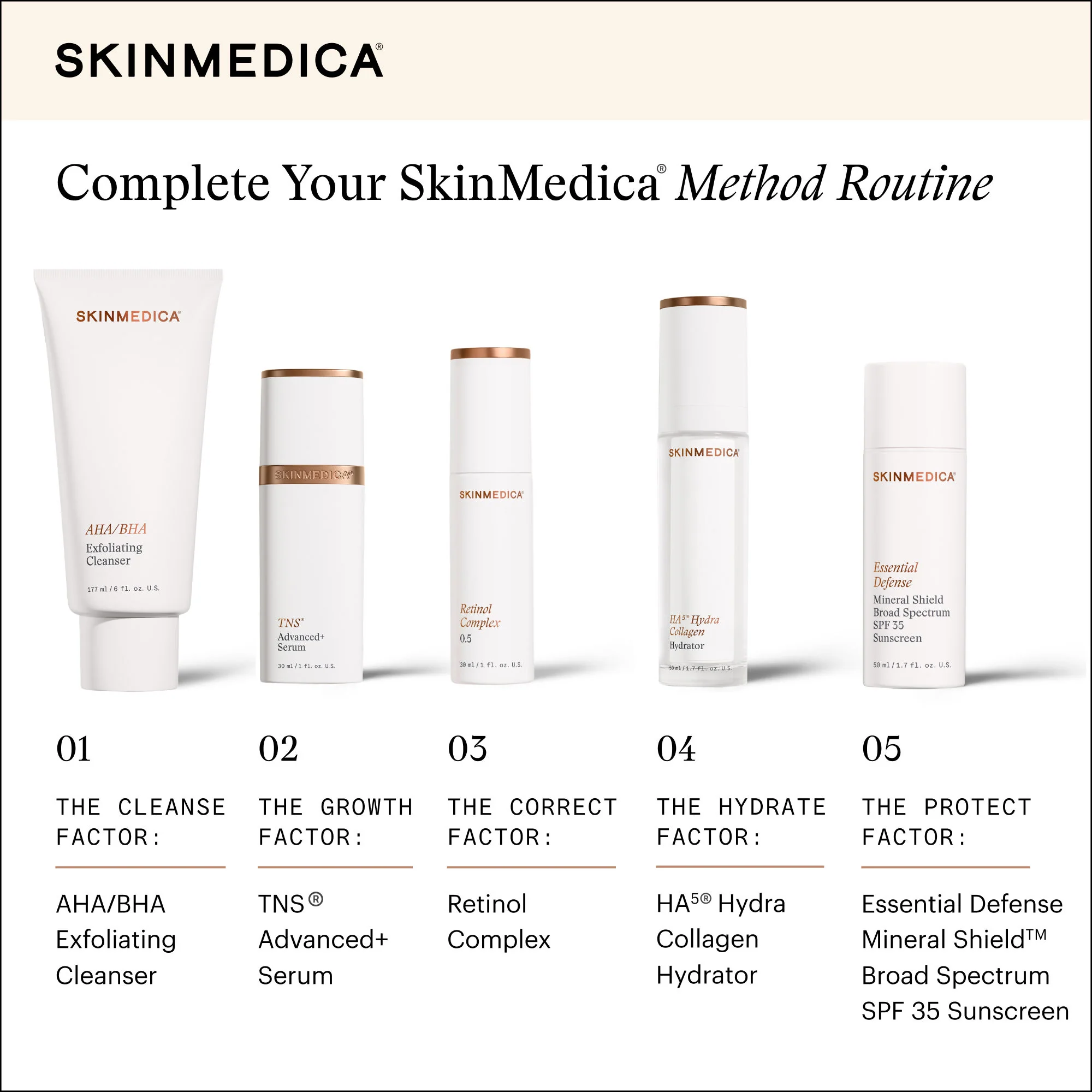 Retinol Complex 0.5 - Image 11