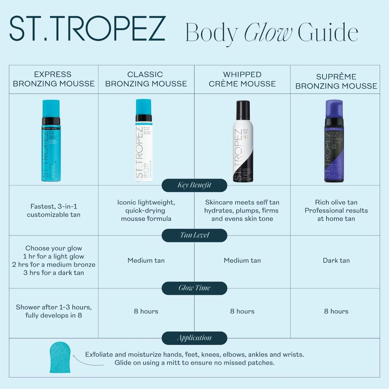 Self Tan Classic Bronzing Mousse - Image 7