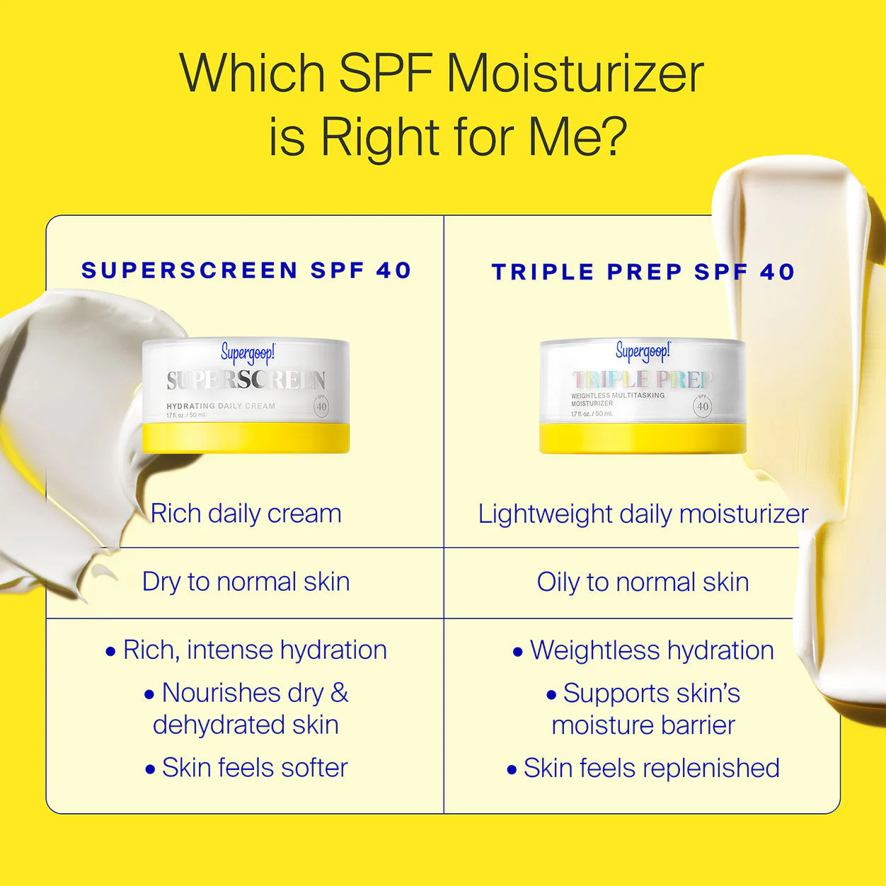 Superscreen Hydrating Daily Cream SPF 40 - Image 9