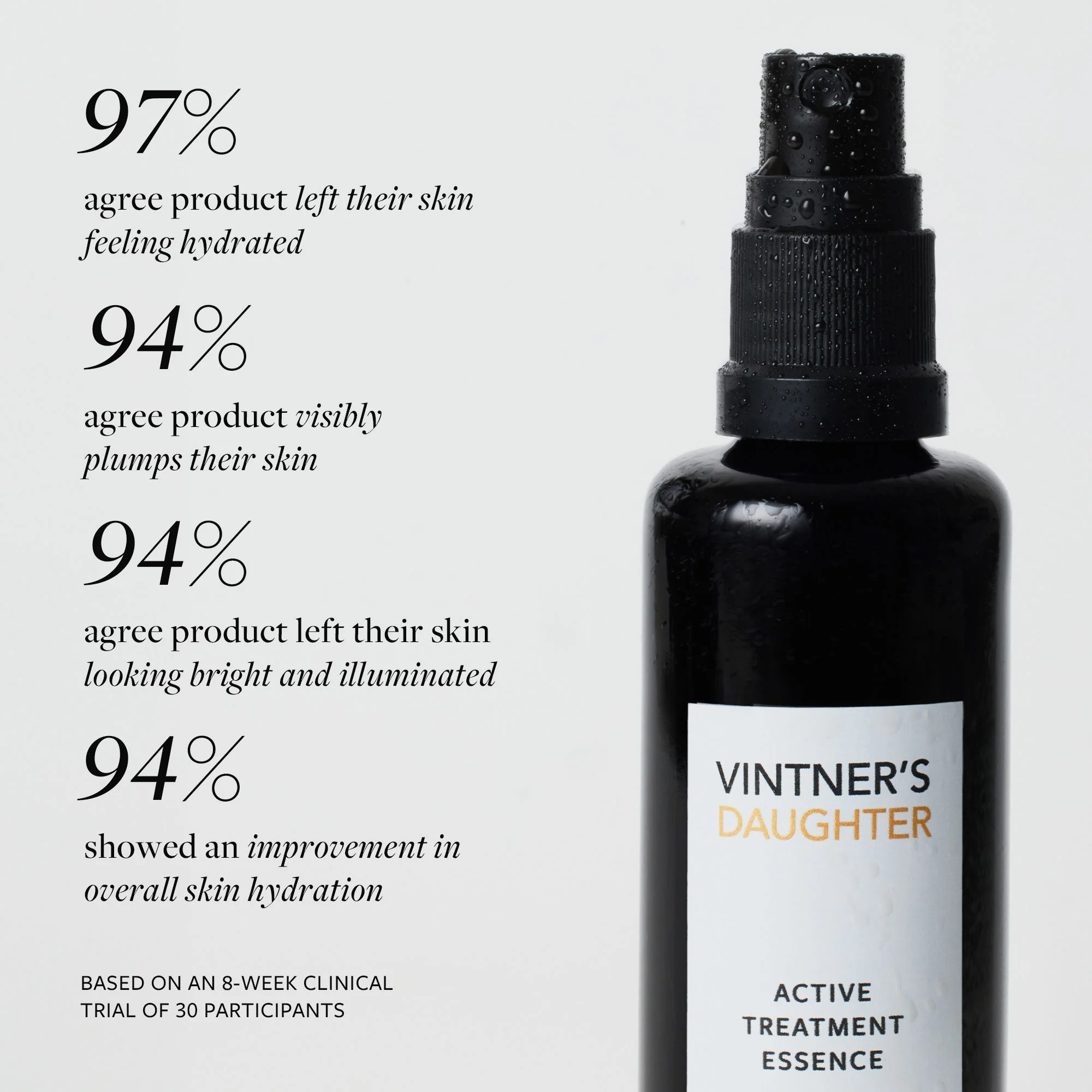 Active Treatment Essence - Image 6