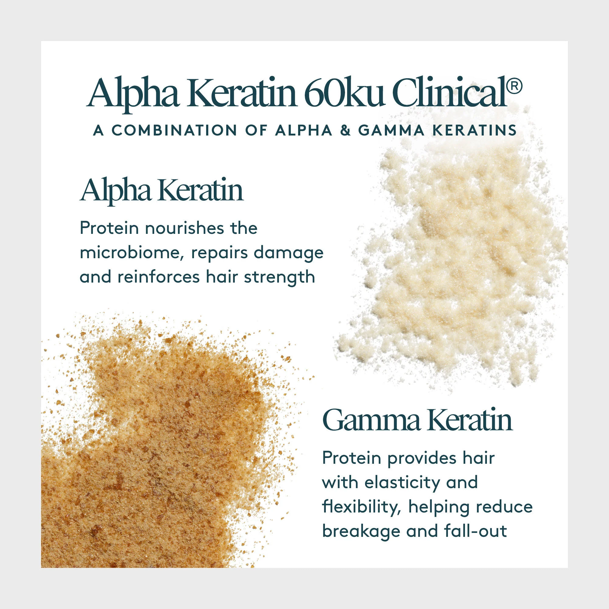 Flourish Thickening Styling Treatment - Image 8