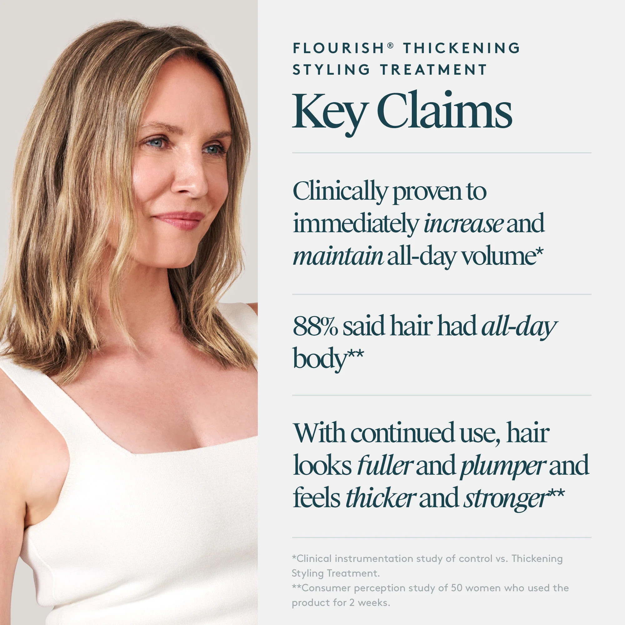 Flourish Thickening Styling Treatment - Image 9